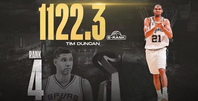 Leyu Sports-蒂姆连续十场比赛得分超过锐不可当，篮网不断突破！赢得满堂喝彩-Leyu Sports